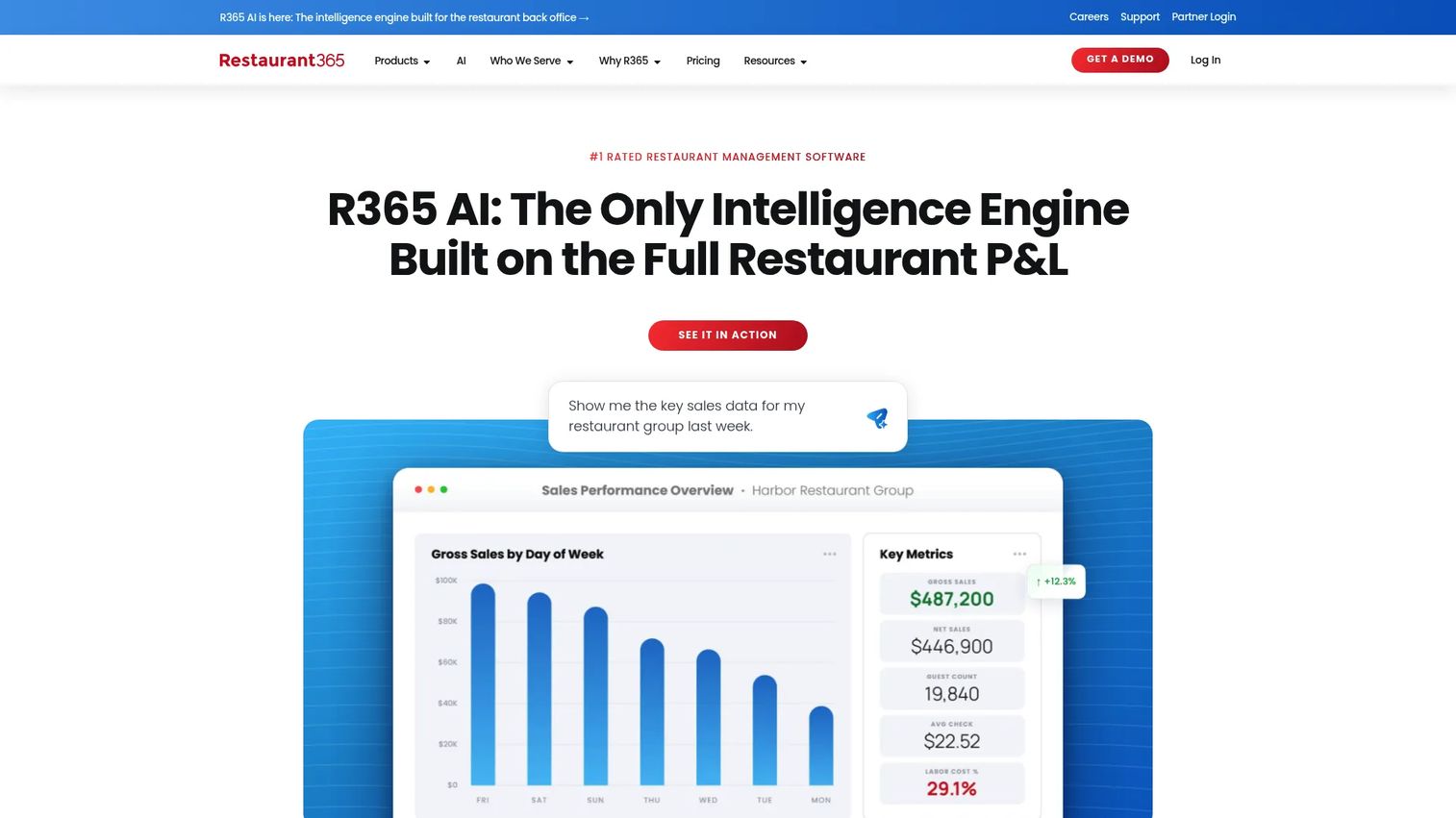 Restaurant365 all-in-one restaurant management software dashboard