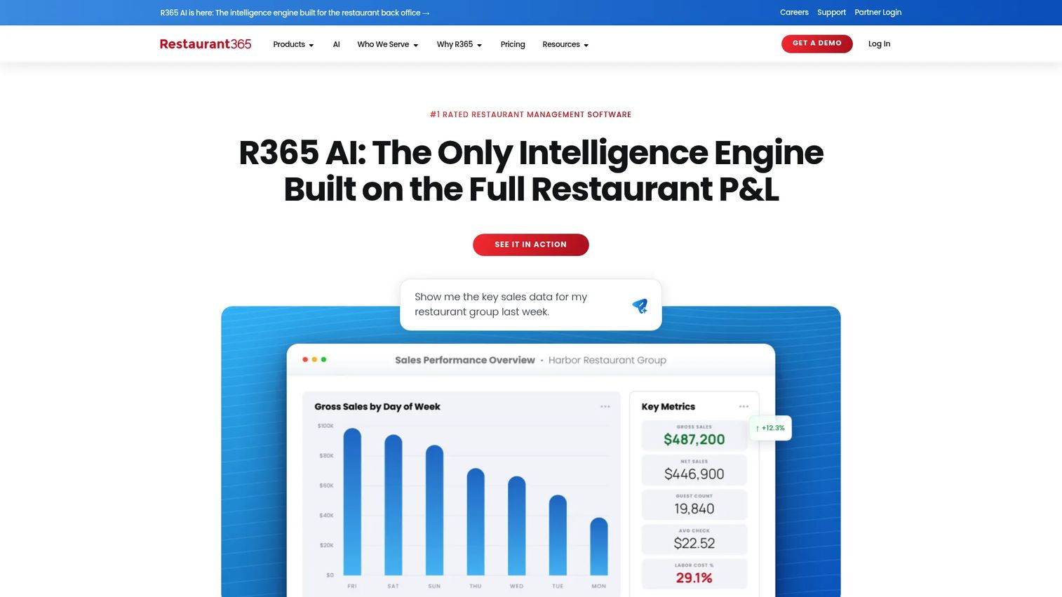 Restaurant365 restaurant management platform dashboard