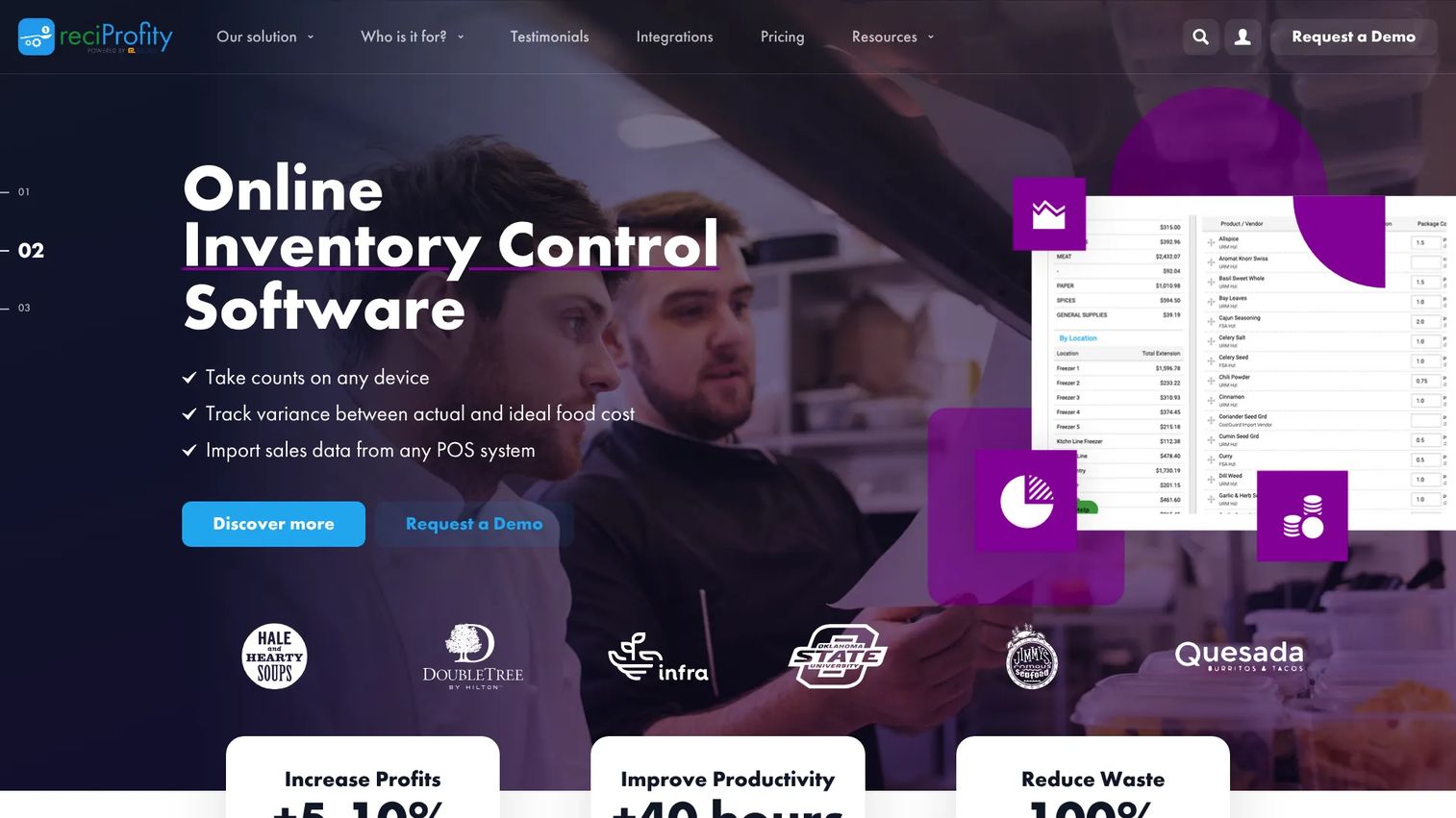 reciProfity food costing and recipe management software