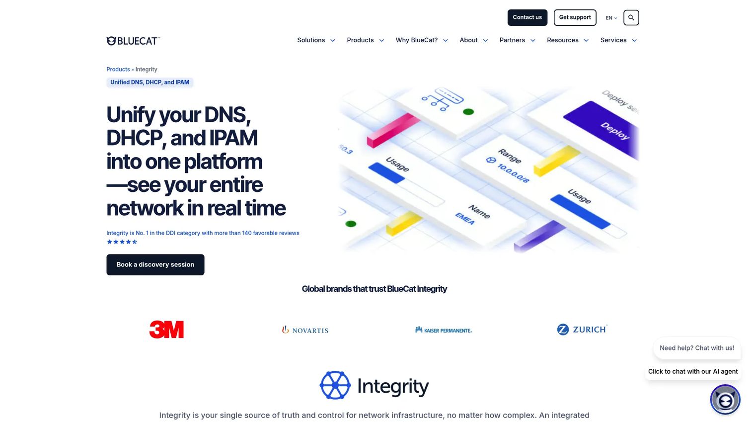 BlueCat Integrity DDI platform