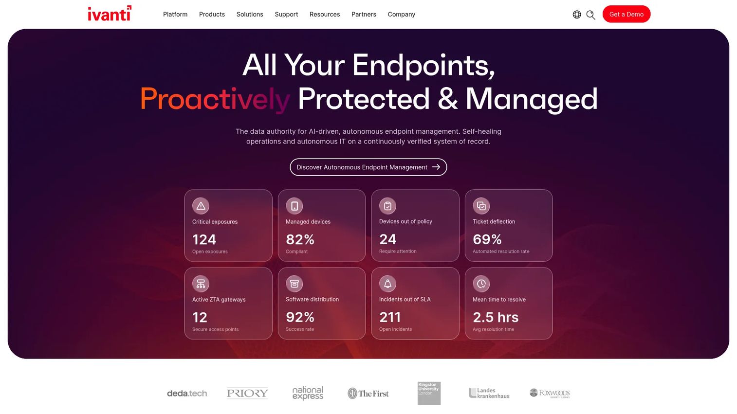 Ivanti unified endpoint management and asset visibility console