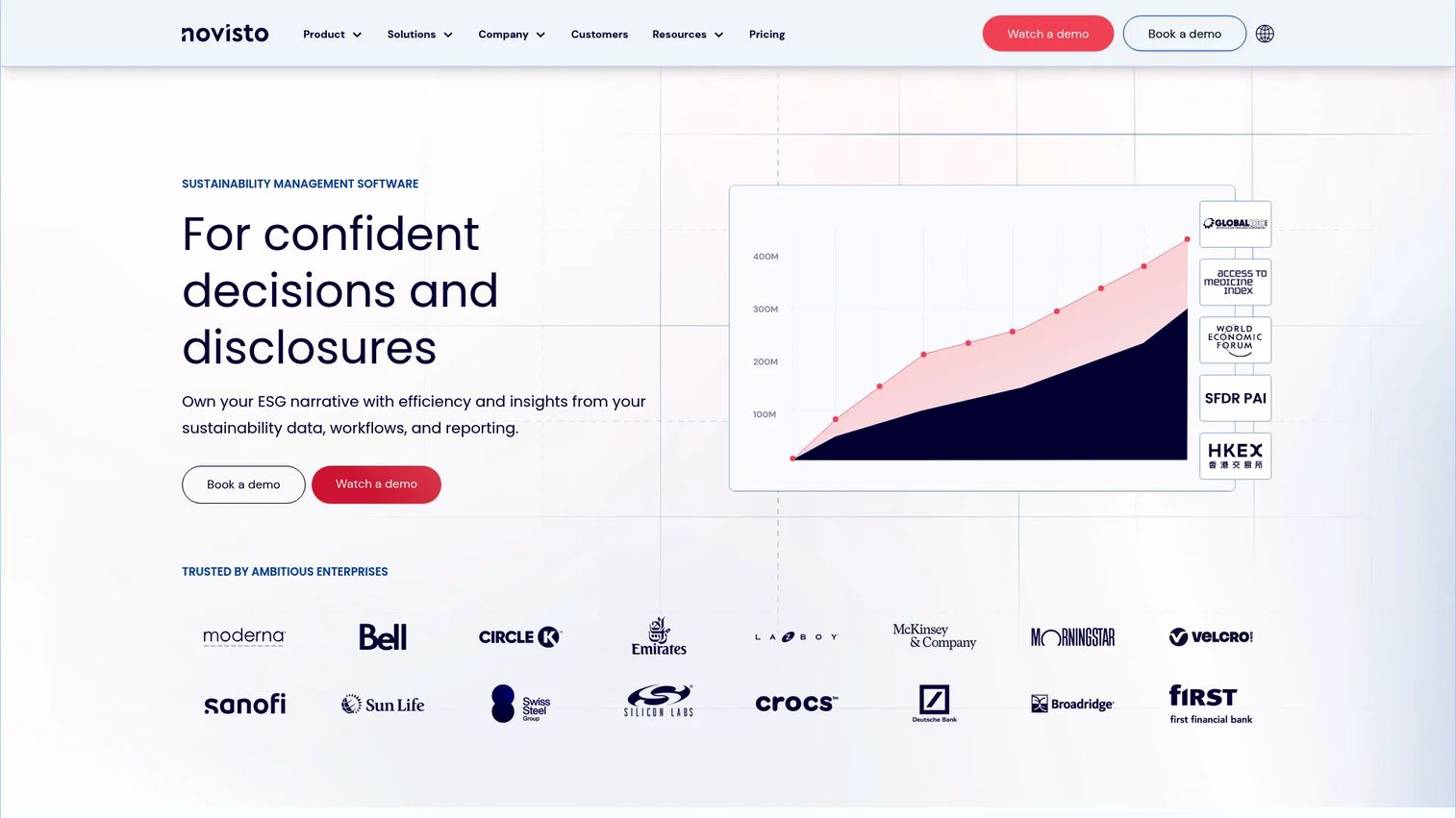 Novisto ESG data management and reporting platform homepage
