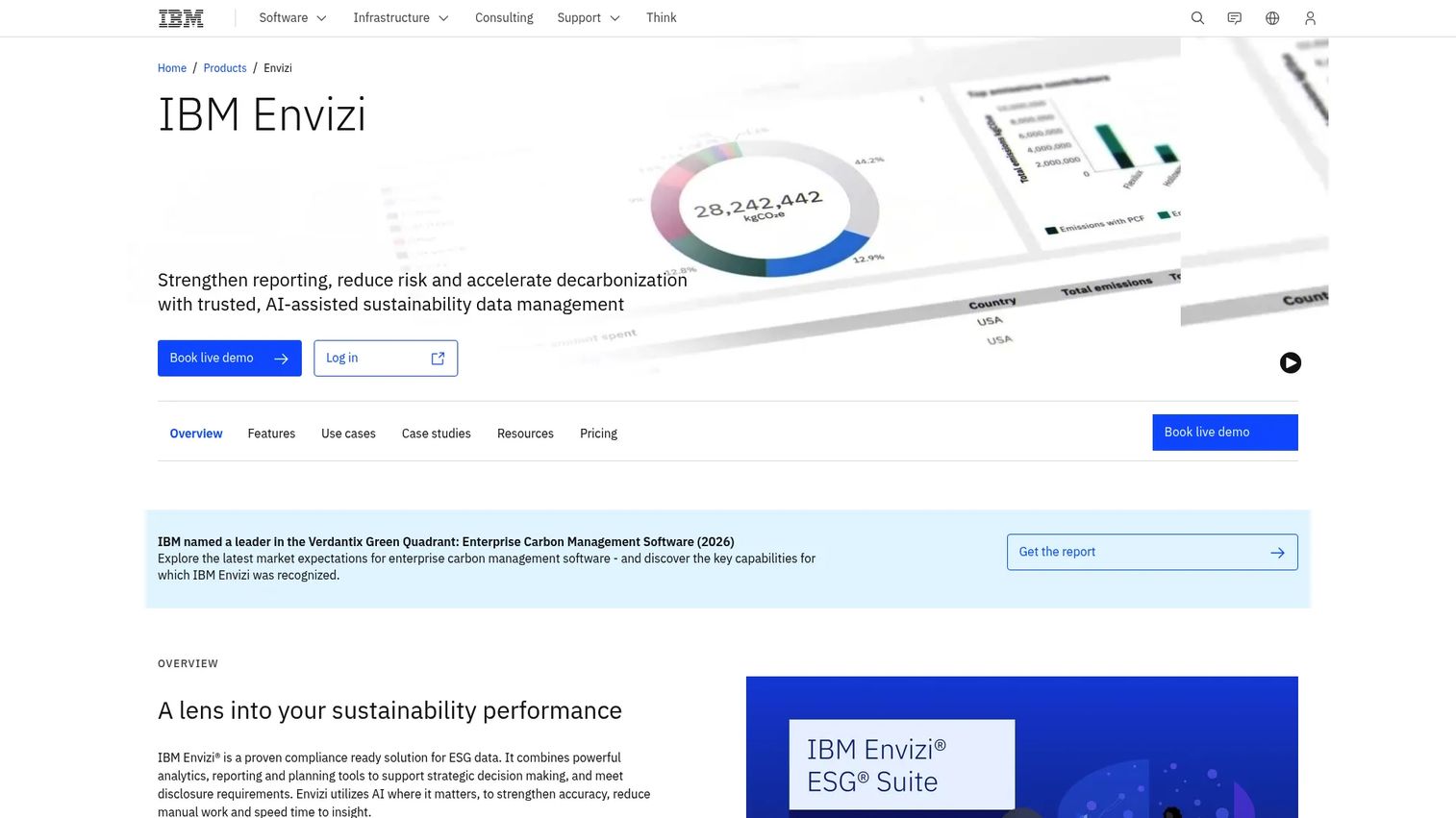 IBM Envizi ESG and decarbonization software homepage