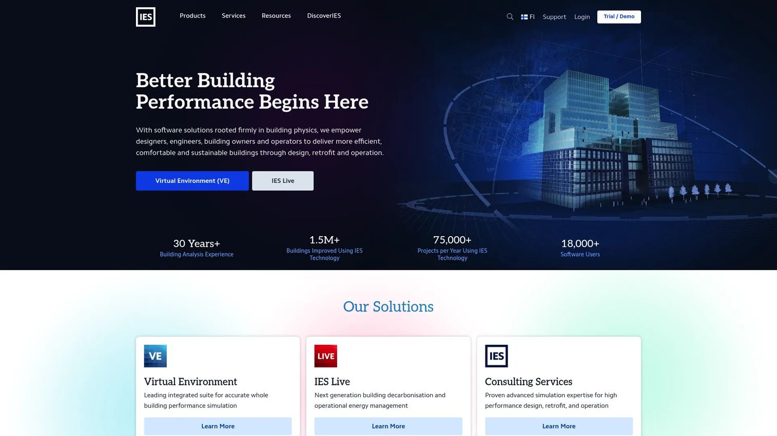 IES Virtual Environment building performance simulation software
