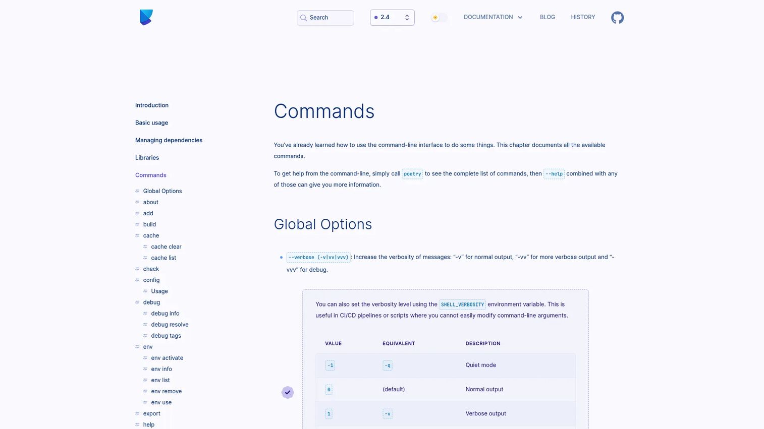 Poetry CLI command reference documentation