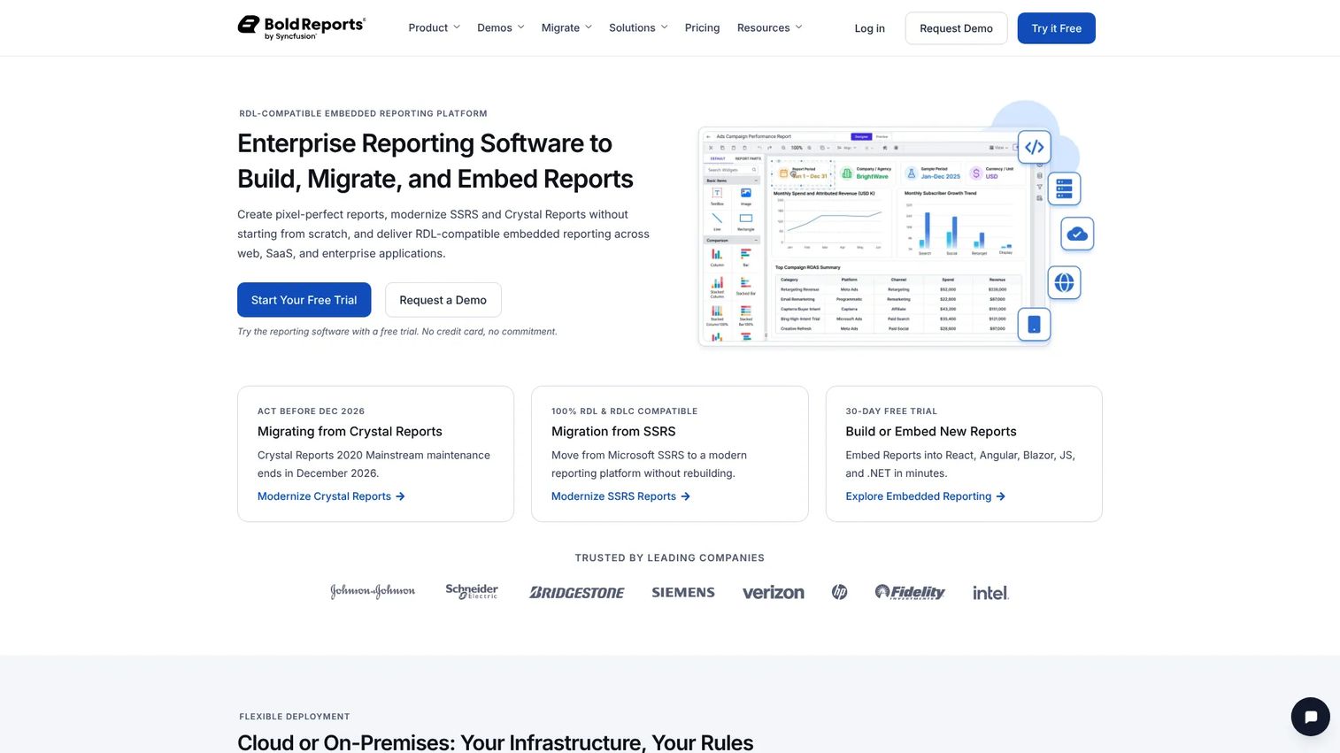 Bold Reports embedded report designer and formatted operational report