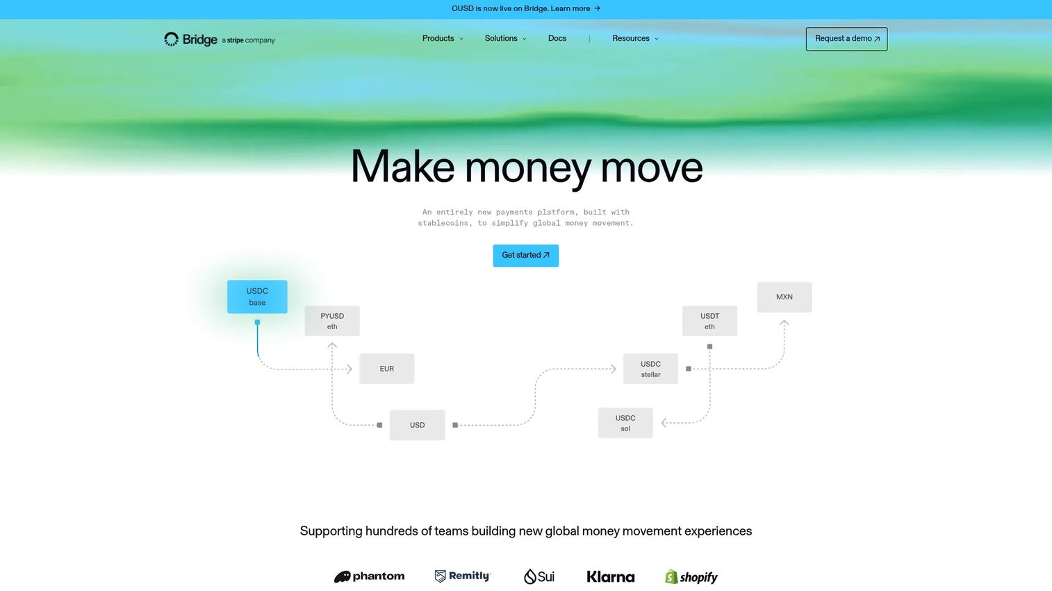 Bridge stablecoin orchestration APIs for payments, wallets, and payouts