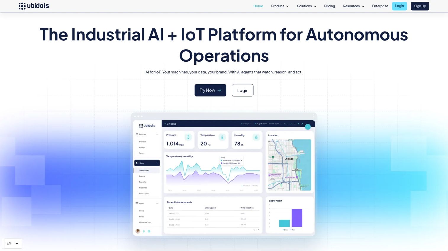Ubidots IoT dashboard and alert interface