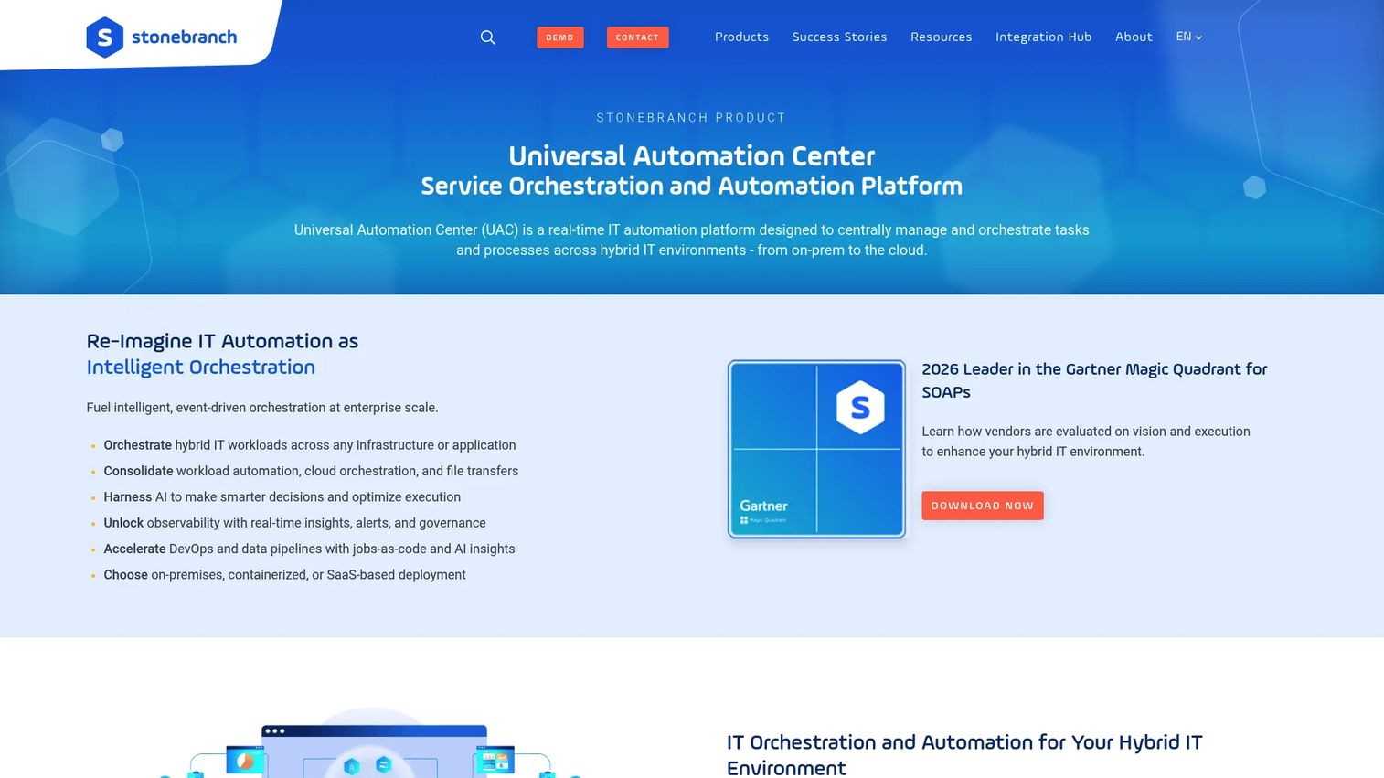 Stonebranch Universal Automation Center dashboard for hybrid workload orchestration