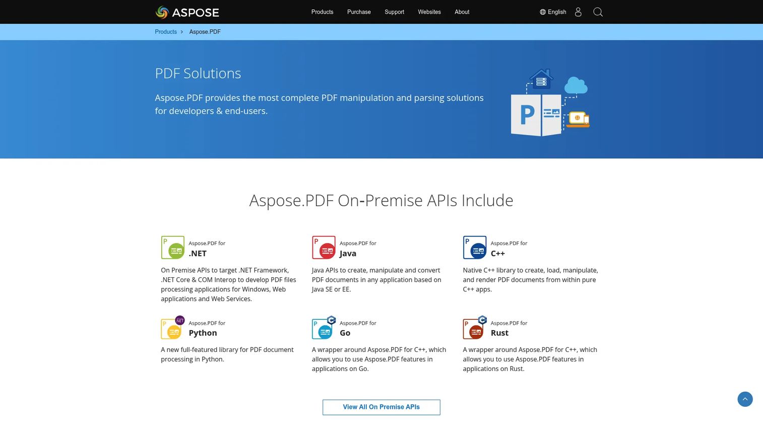 Aspose.PDF for .NET document processing and conversion workflow