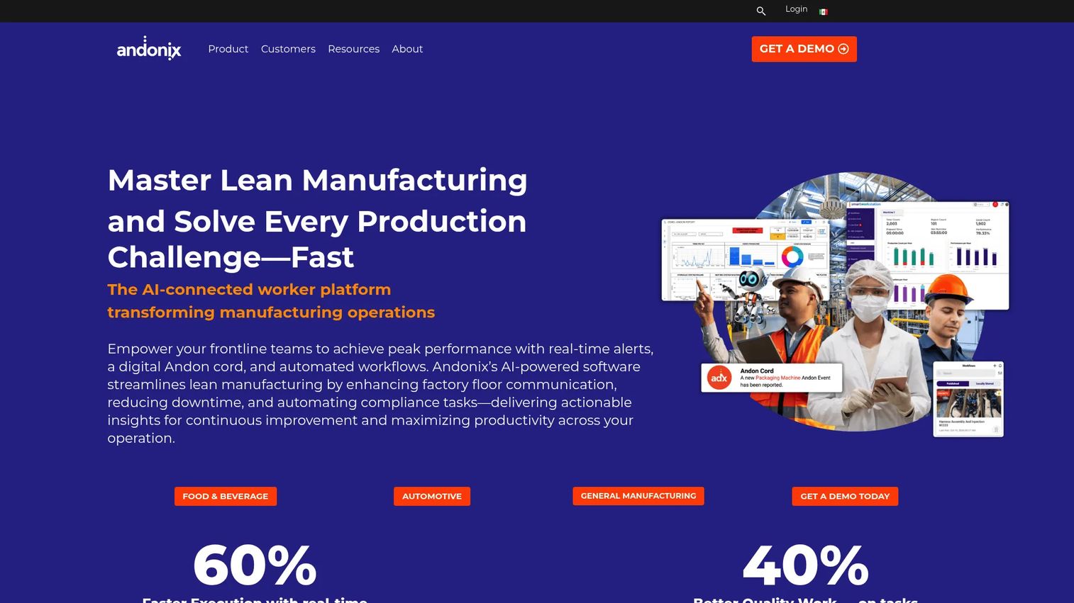 Smart Work Station by Andonix connected factory interface
