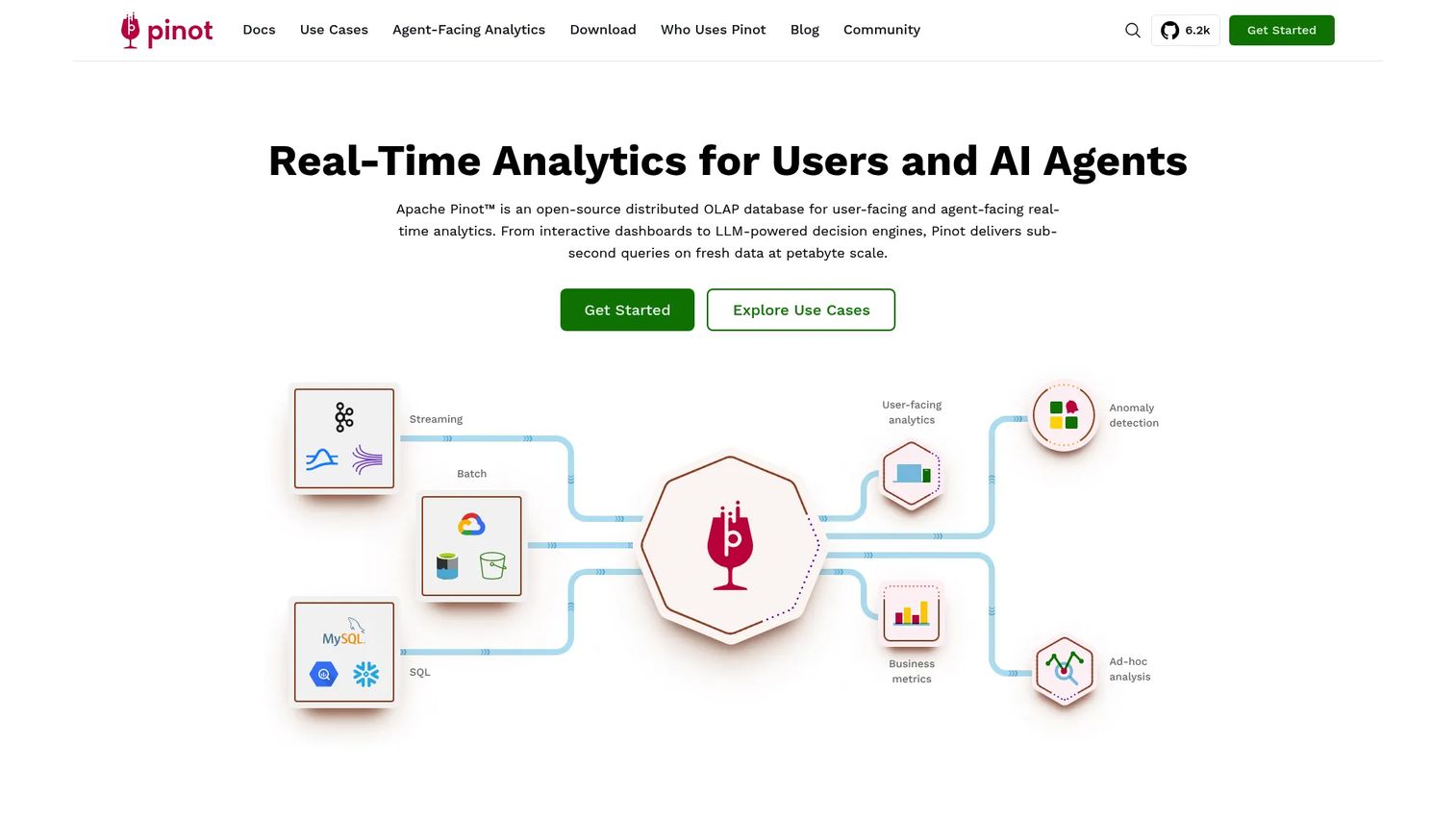 Apache Pinot real-time analytics database interface