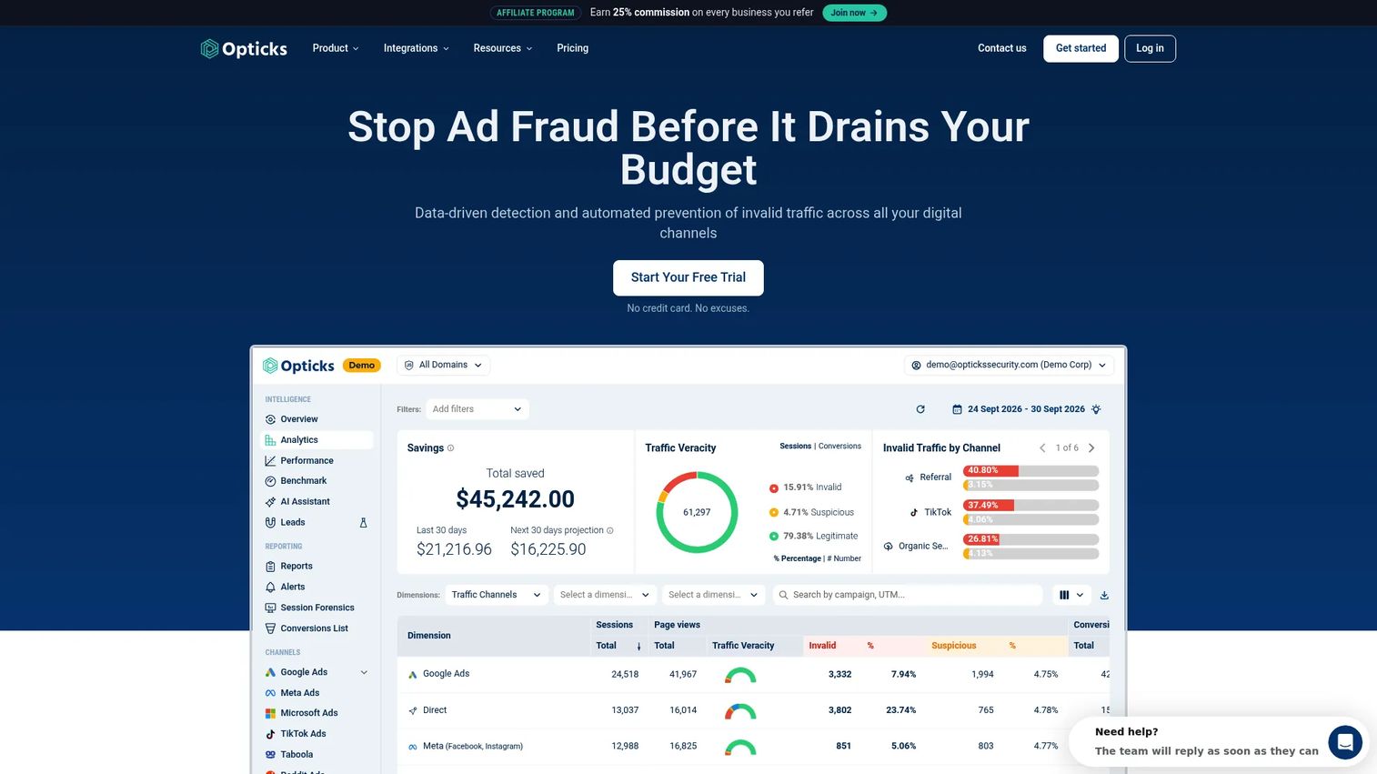 Opticks digital advertising fraud detection platform