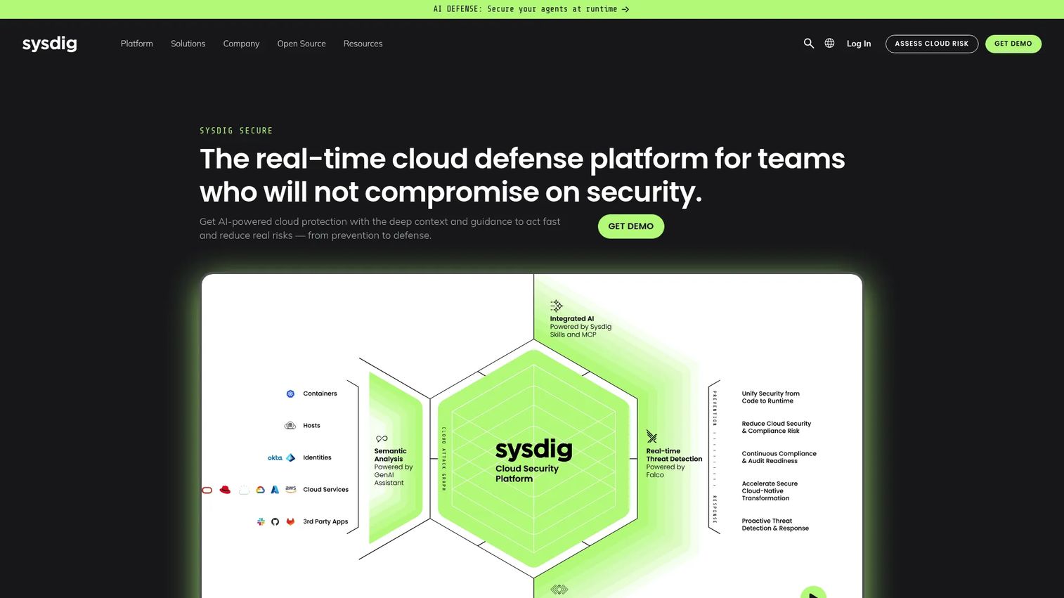 Sysdig Secure Kubernetes workload protection dashboard