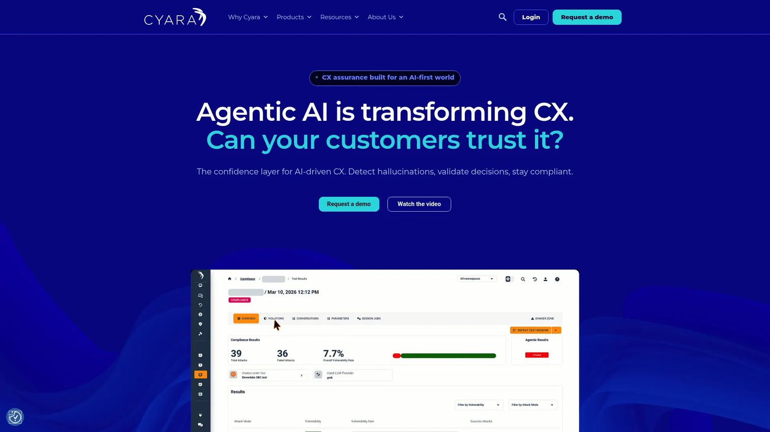 Cyara contact center AI observability software logo