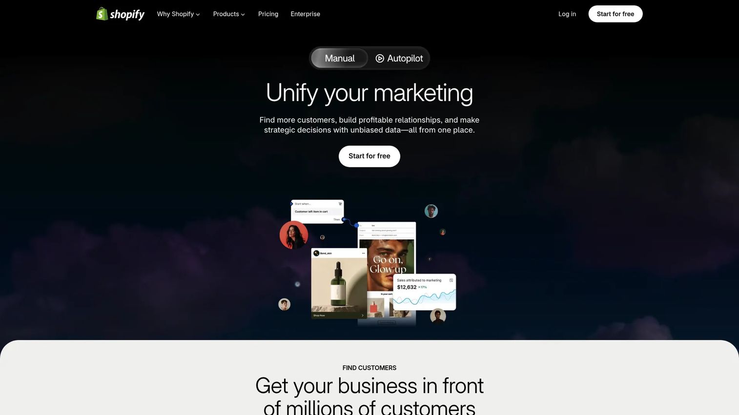Shopify Marketing Automation workflow dashboard