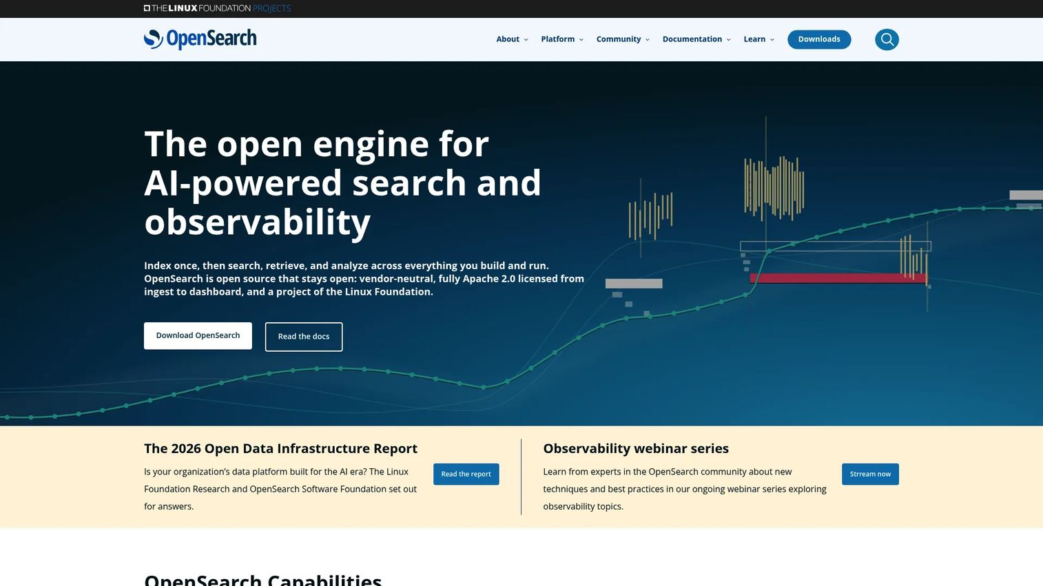 OpenSearch Dashboards showing log analytics and search