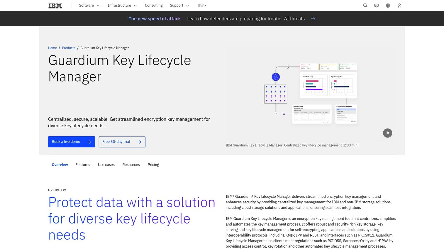 IBM Guardium Key Lifecycle Manager homepage showing centralized key lifecycle and certificate management