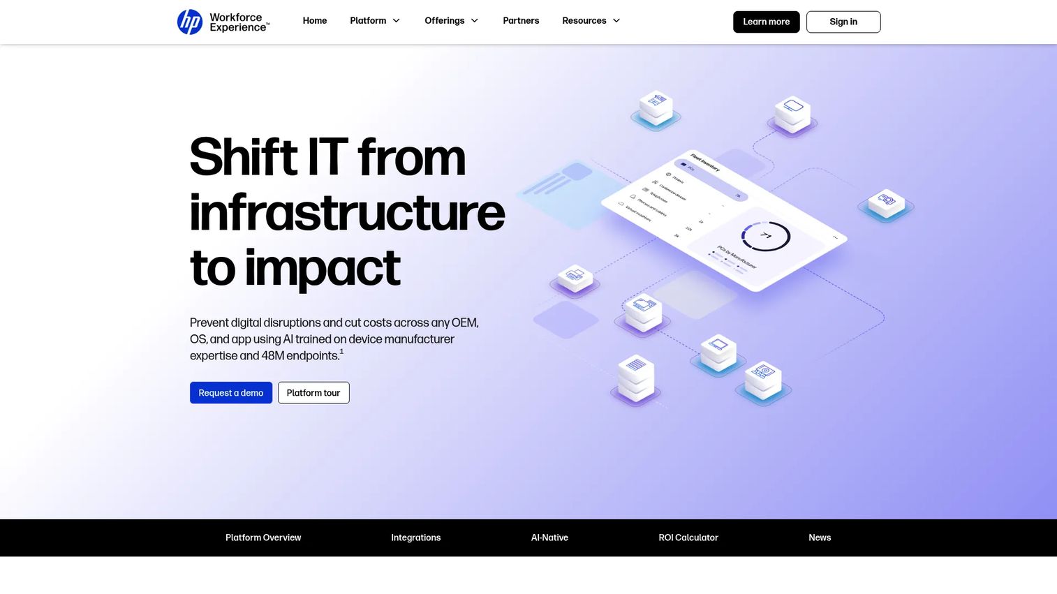 HP Workforce Experience Platform employee experience analytics
