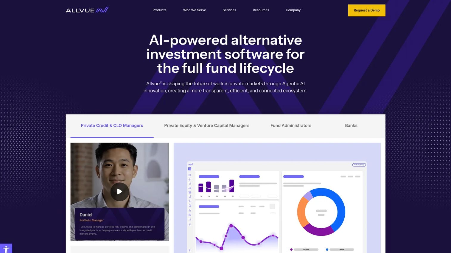 Allvue Systems homepage screenshot