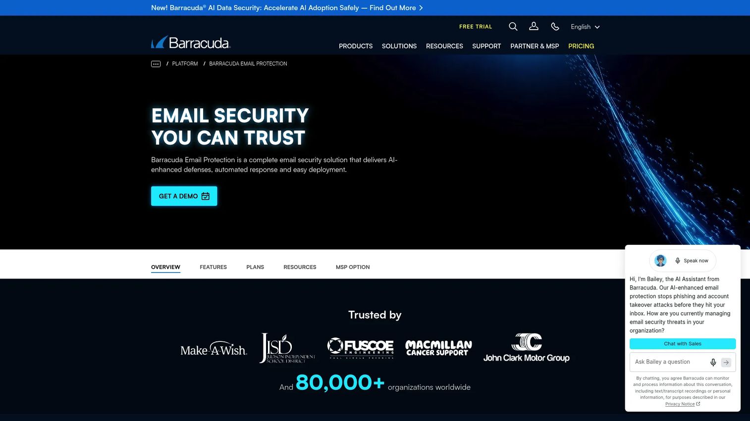 Barracuda Email Protection dashboard