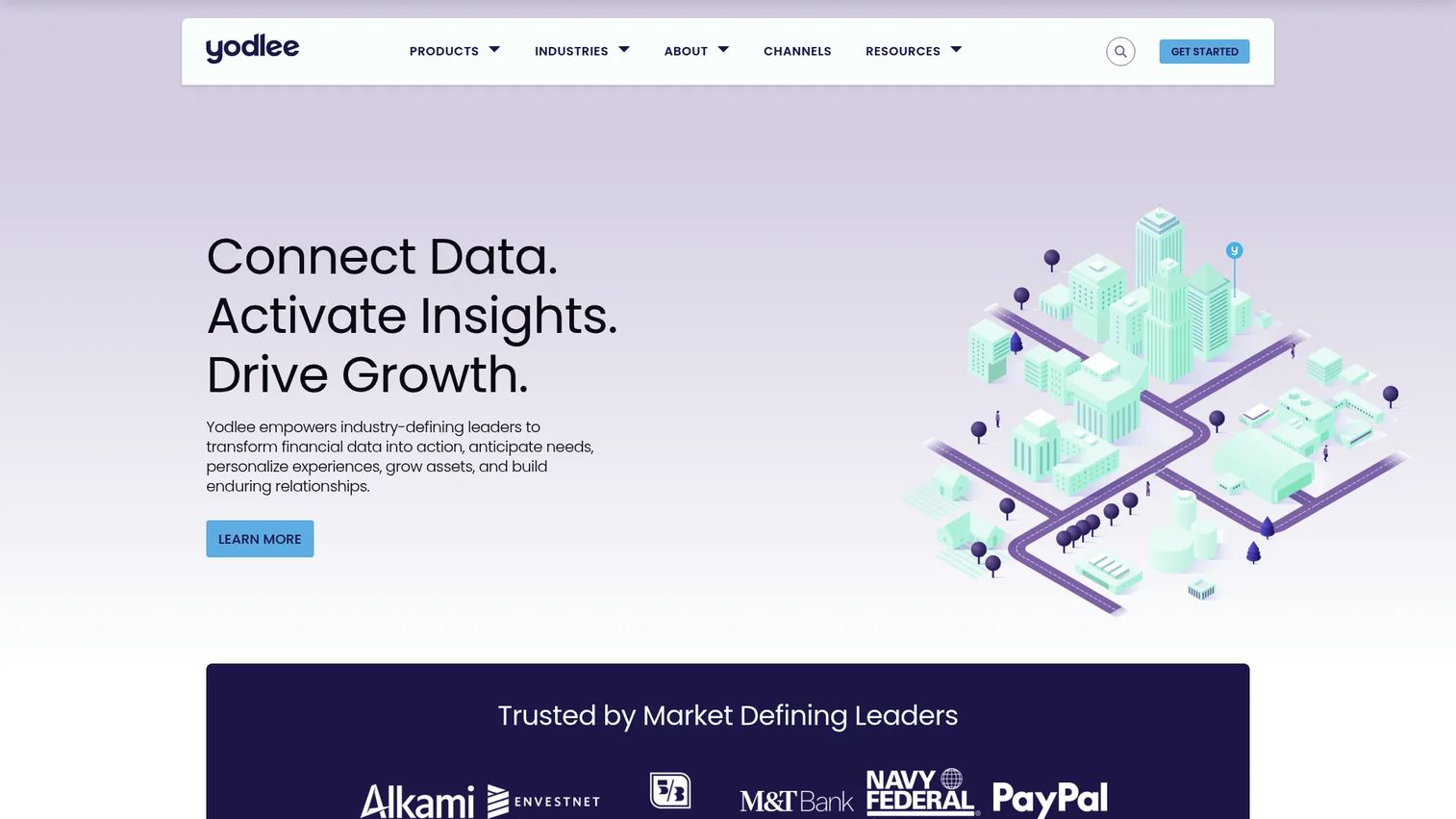 Yodlee financial data aggregation platform