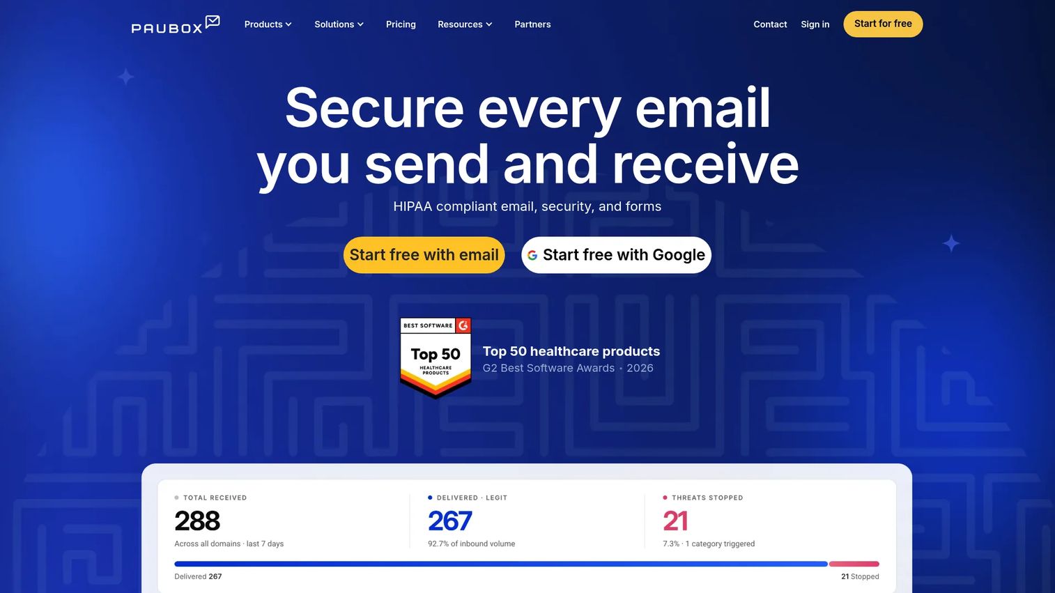 Paubox secure healthcare email communication dashboard