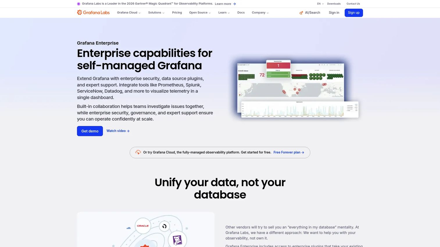Grafana Enterprise dashboard with observability panels and alerts