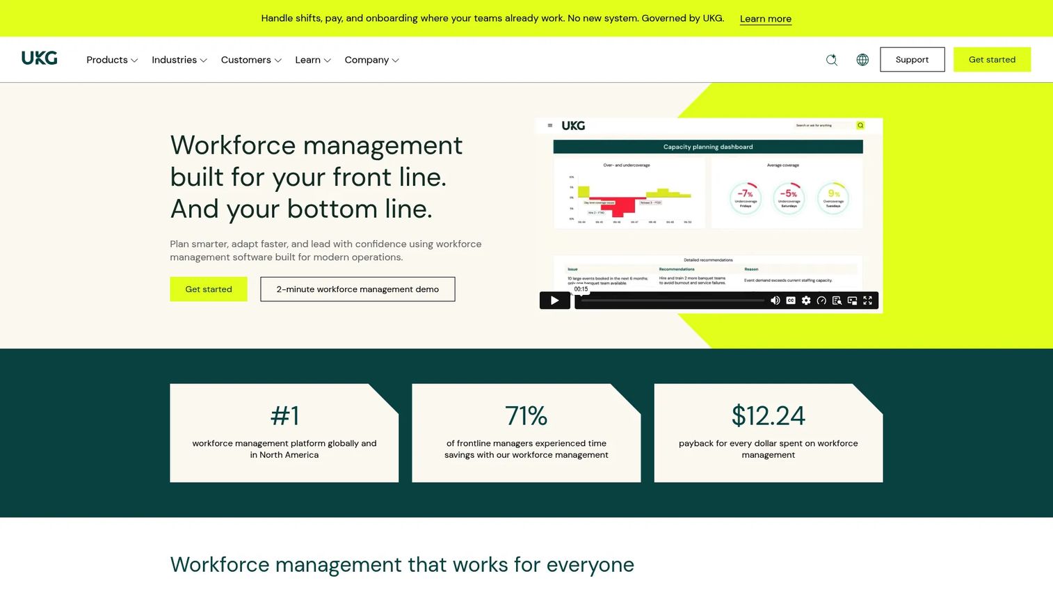 UKG Workforce Management healthcare staff scheduling software