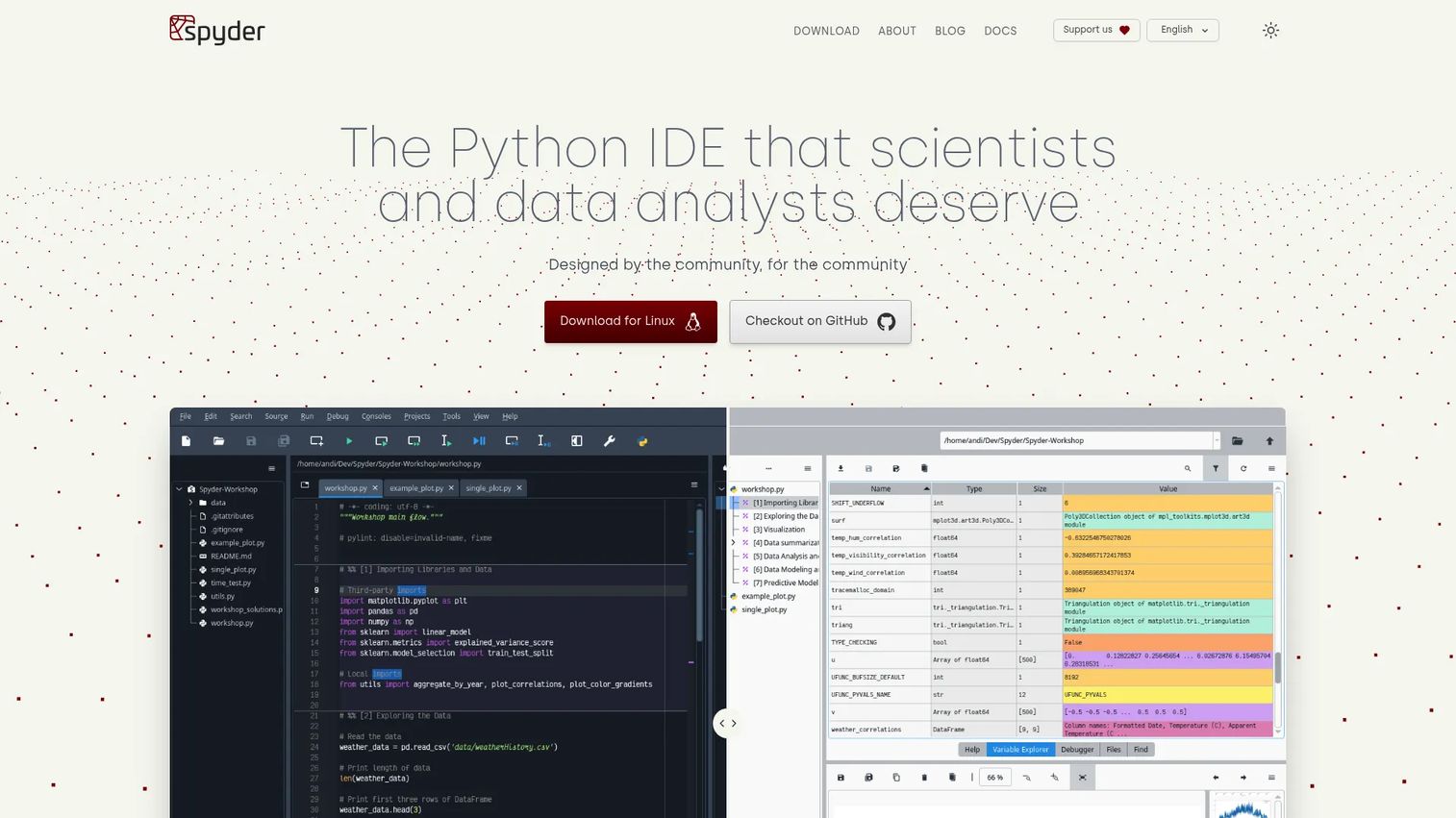 Spyder IDE showing Python code, variable explorer, console, and plots
