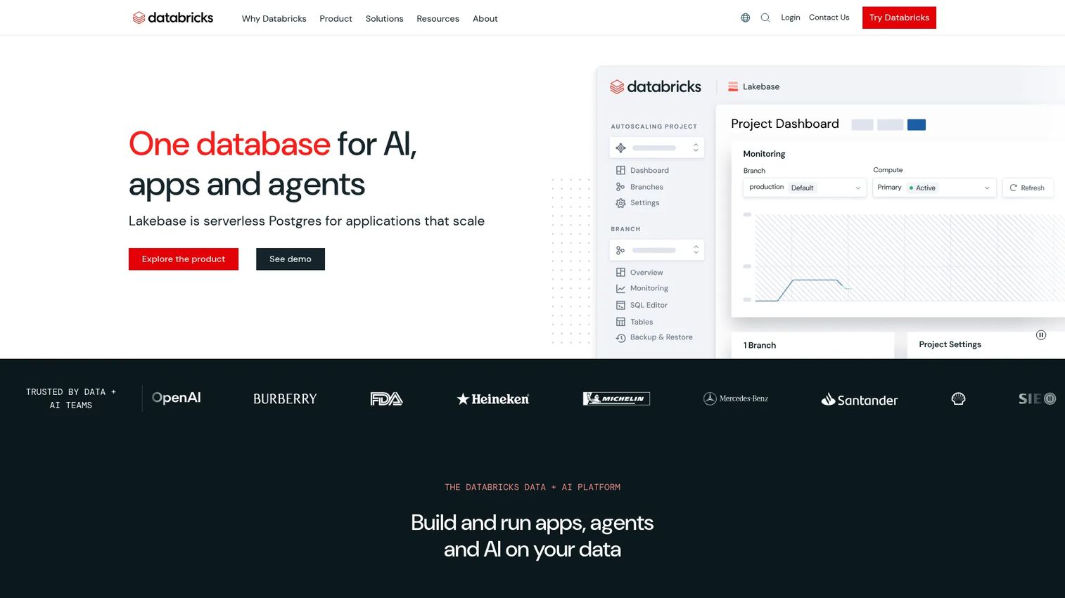 Databricks lakehouse analytics workspace