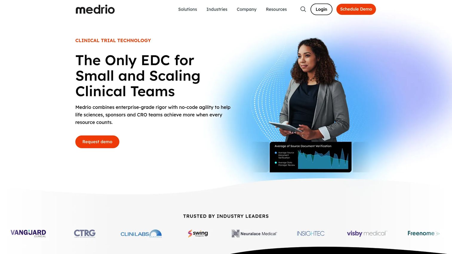 Medrio EDC system for clinical trial data collection