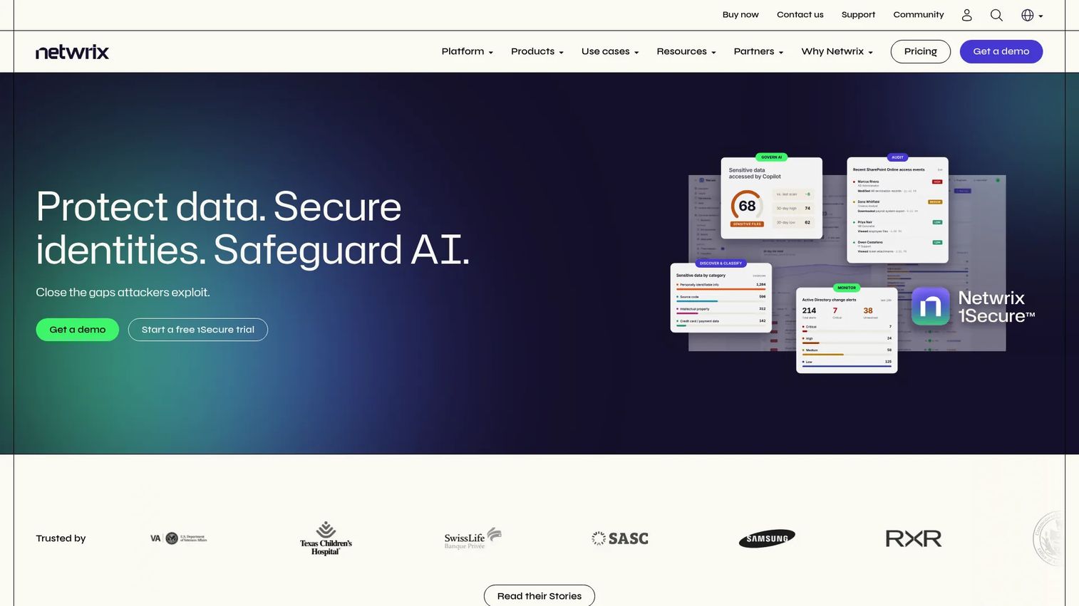 Netwrix Auditor dashboard tracking access changes and file activity.