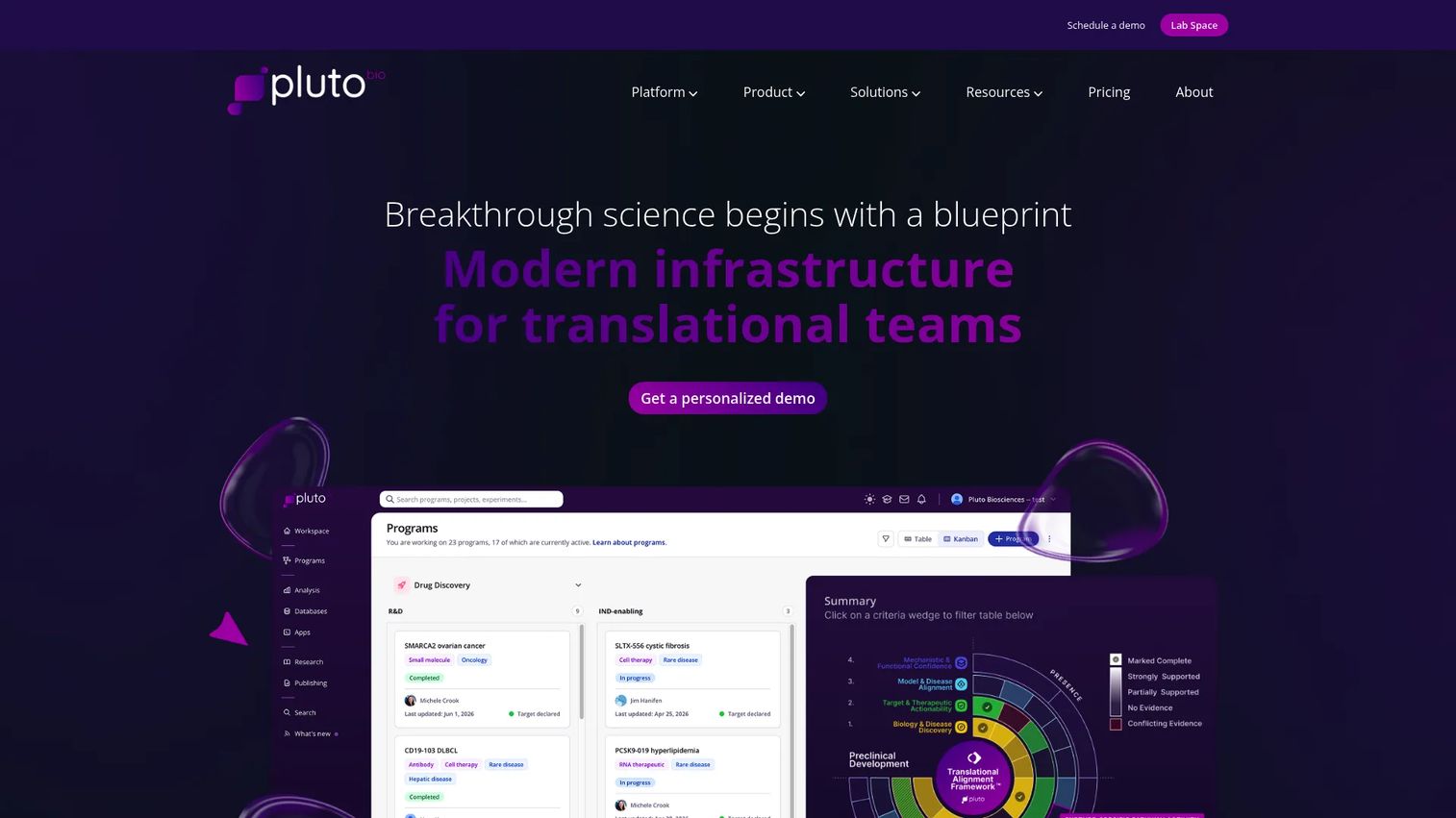 Pluto Bio analysis workspace for collaborative omics research