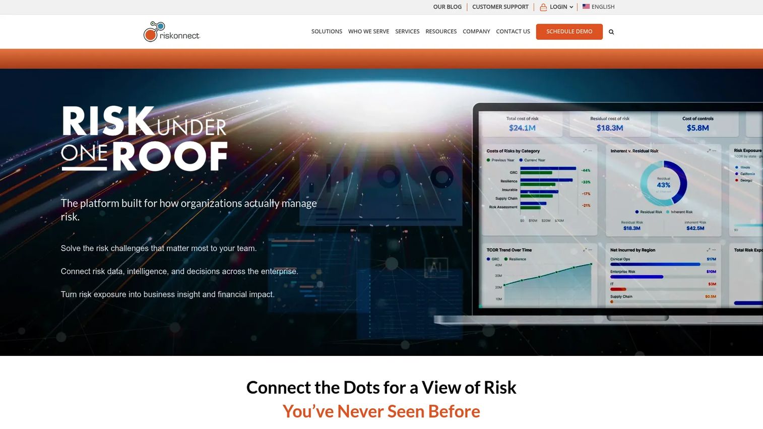 Riskonnect homepage screenshot
