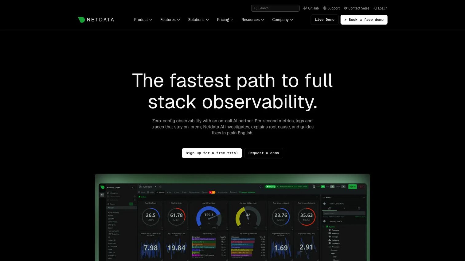 Netdata real-time infrastructure monitoring dashboard