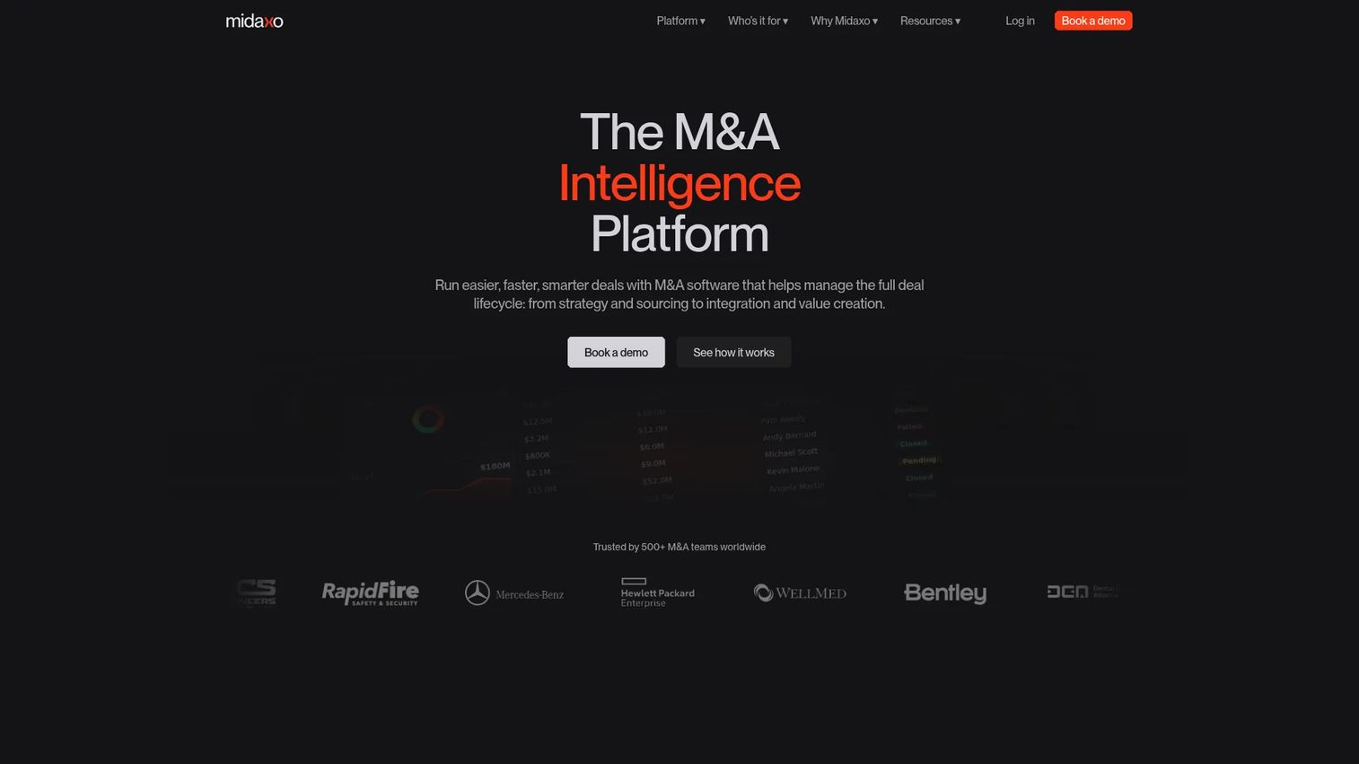 Midaxo M&A platform interface