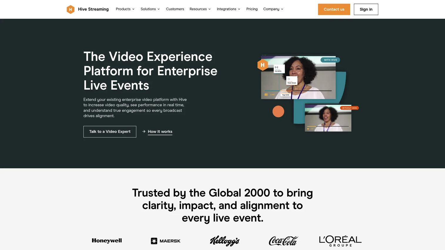 Hive Streaming enterprise content delivery network software interface