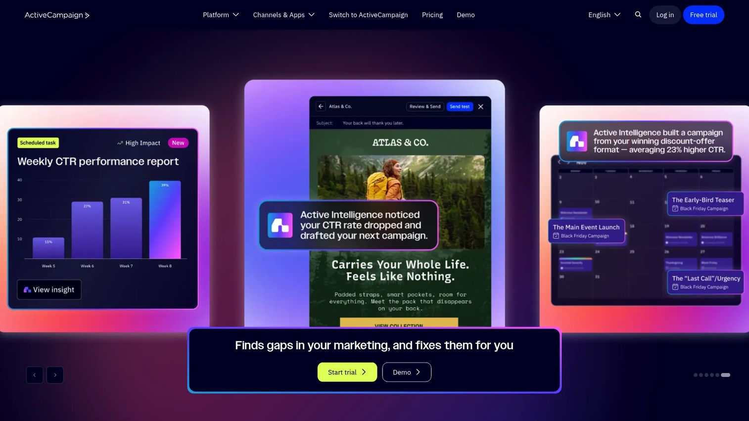 ActiveCampaign marketing automation workflow builder