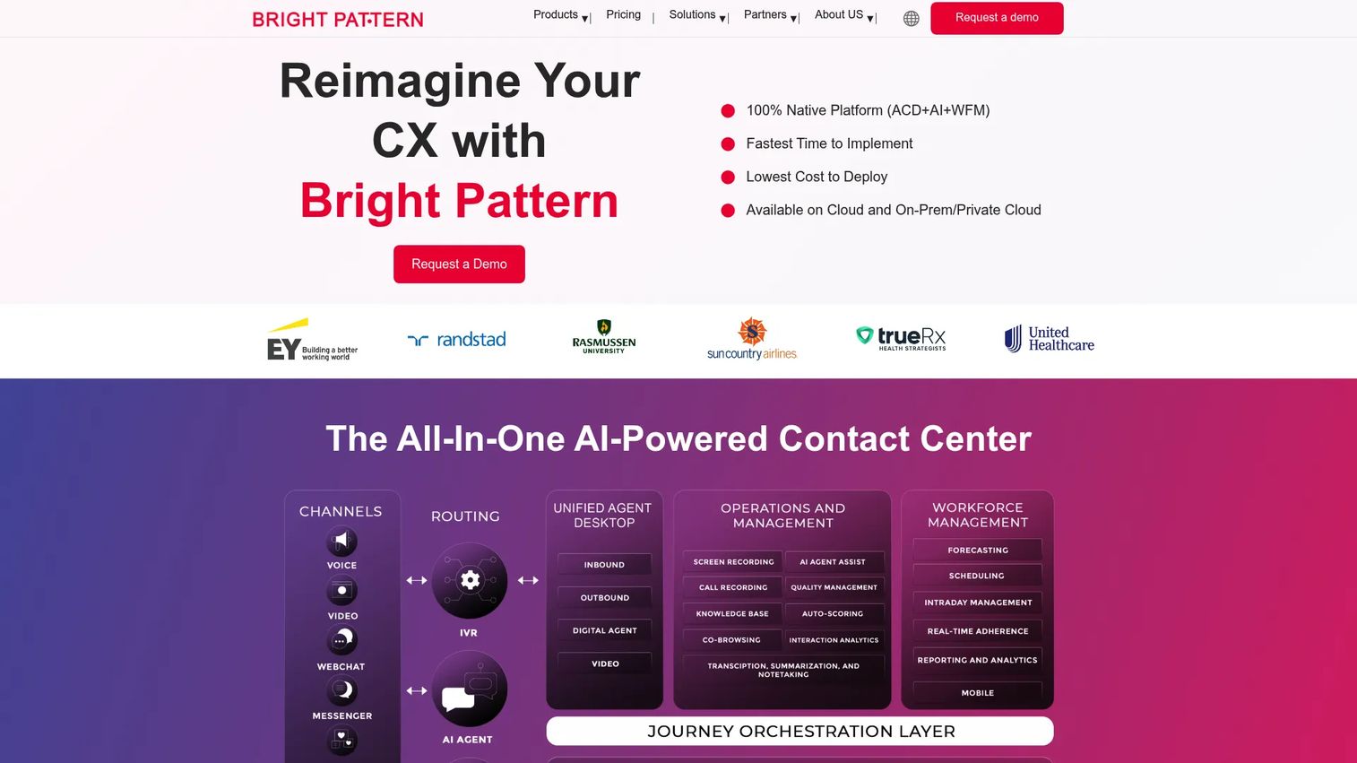 Bright Pattern homepage screenshot