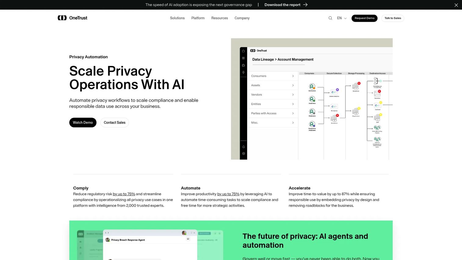 OneTrust Privacy Automation dashboard