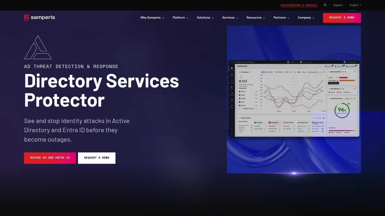 Semperis Directory Services Protector exposure view
