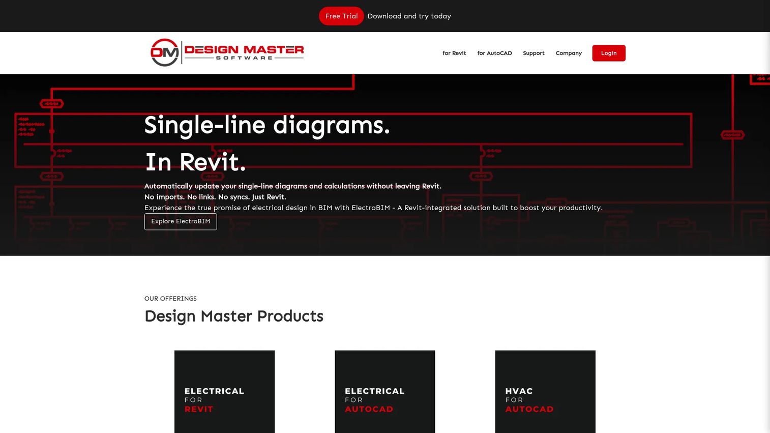 Design Master Electrical AutoCAD-based panel schedule and one-line diagram interface