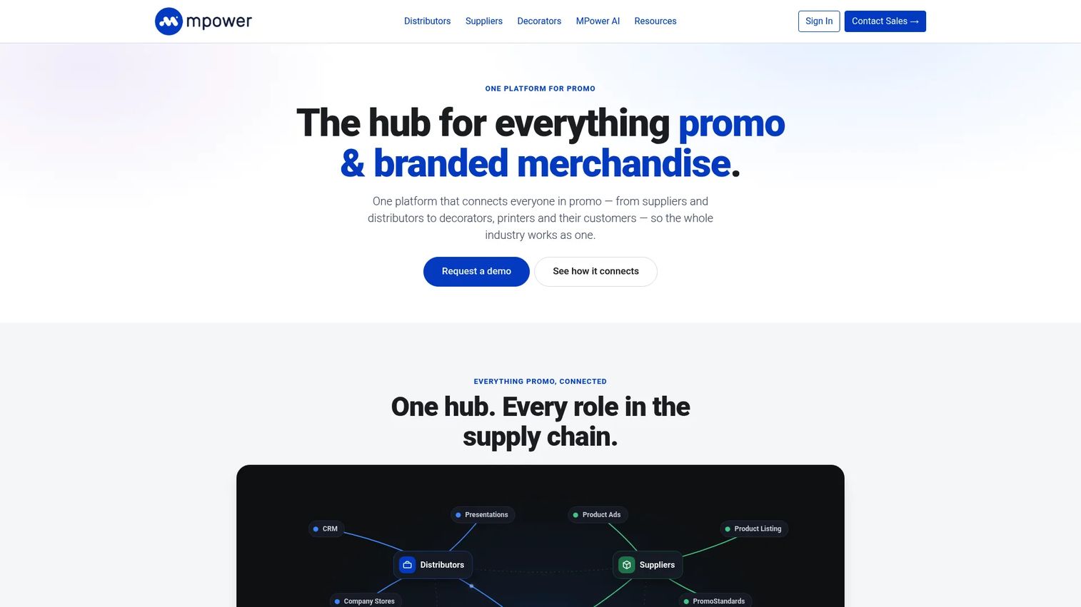 MPower promotional products platform dashboard
