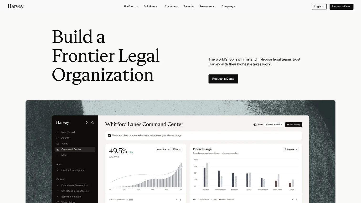 Harvey AI platform for legal research, drafting, and document review