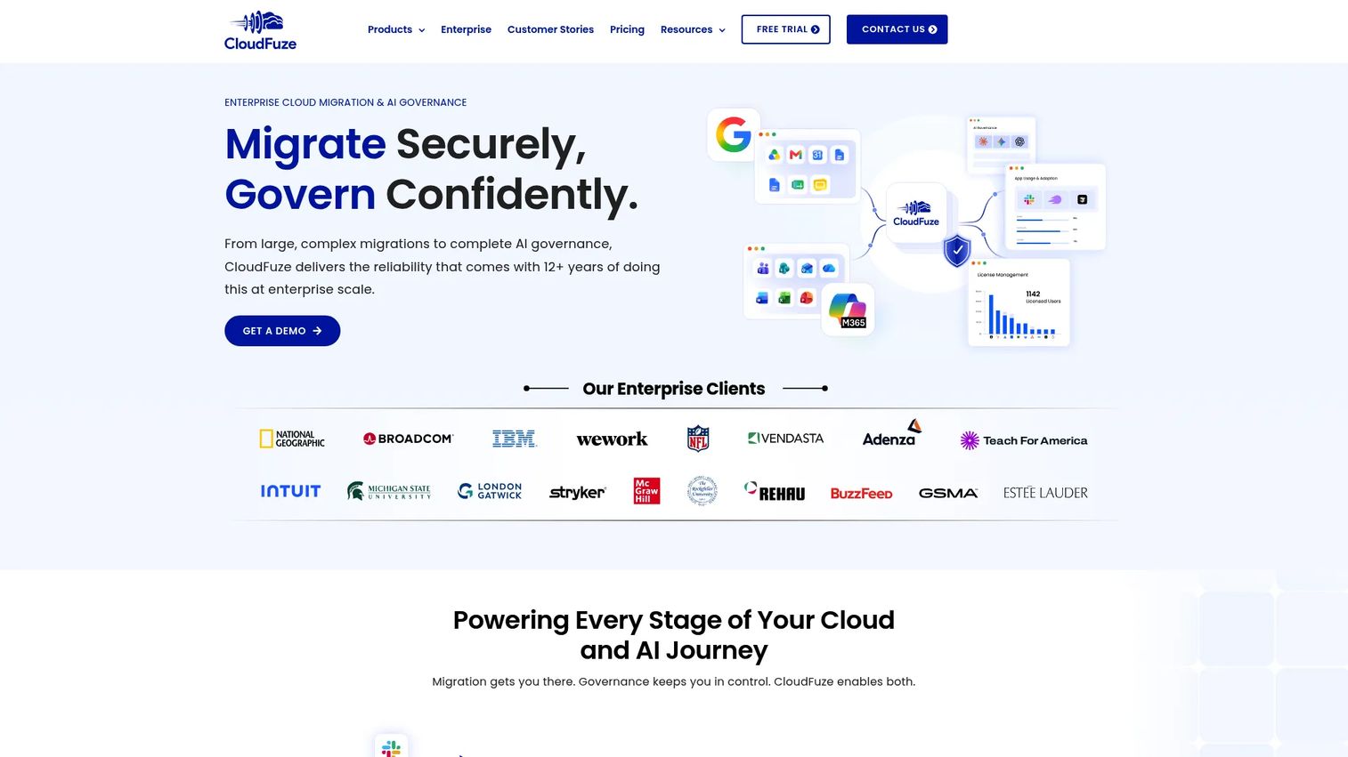CloudFuze Migrate homepage screenshot showing cloud file migration dashboard