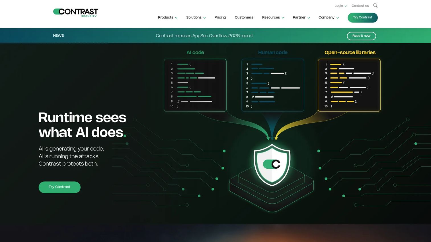 RASP security tools for runtime application protection in 2026