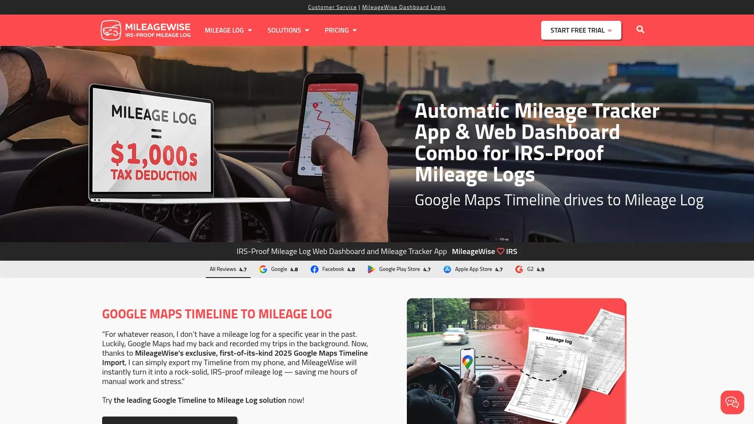 MileageWise software showing mileage log reconstruction and IRS reporting tools