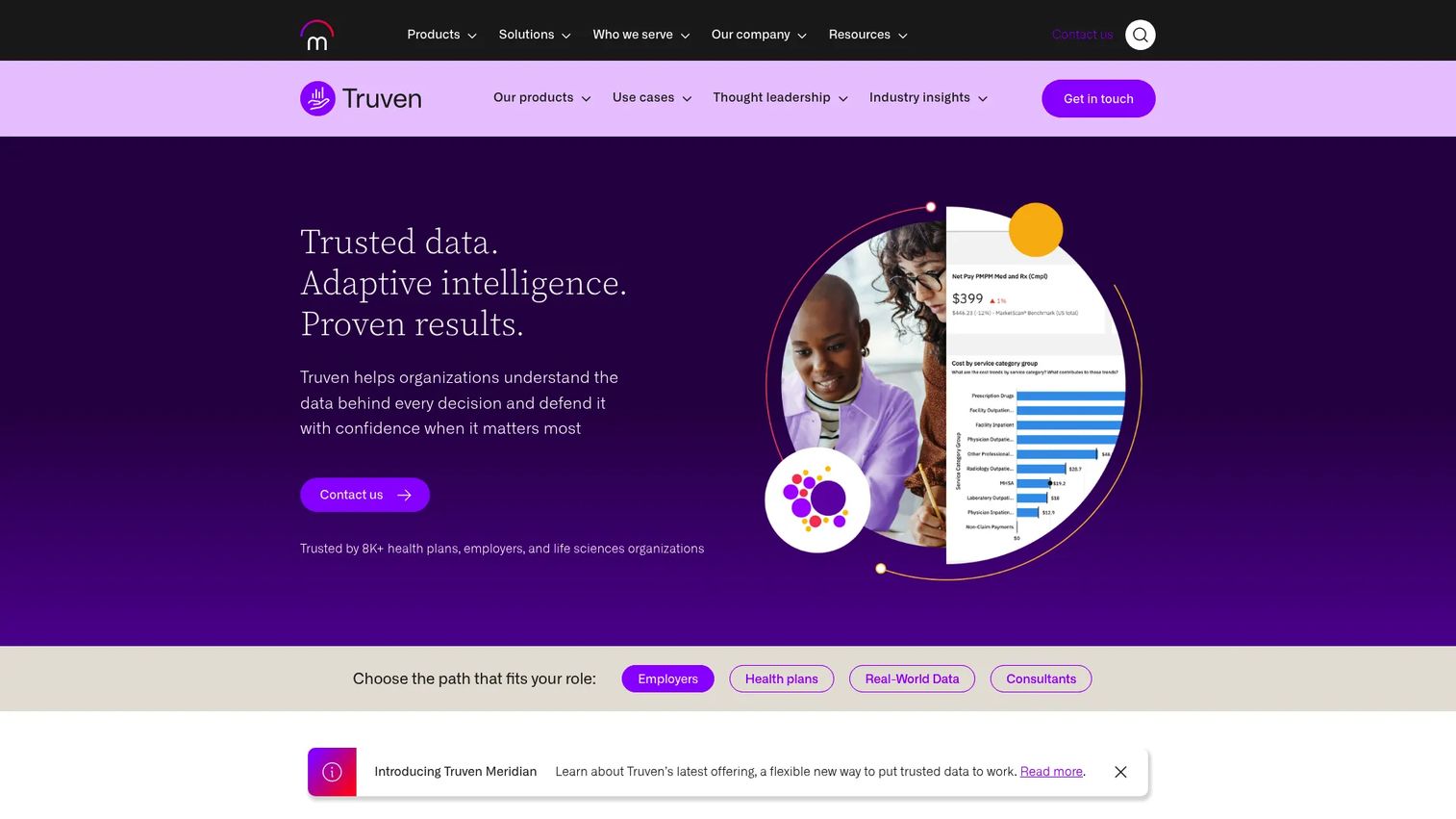 Truven Health Insights analytics dashboard for healthcare program evaluation