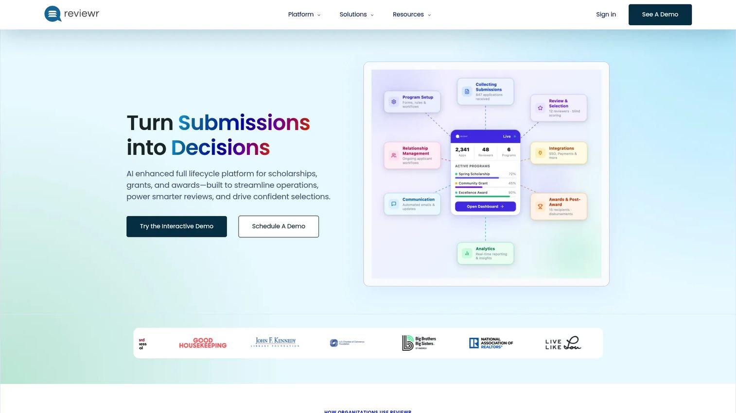 Reviewr application and awards judging software score management screen